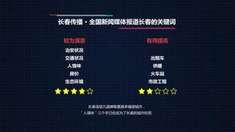 今日长春新闻爆料媒体,揭秘今日热点事件背后的真相  第2张